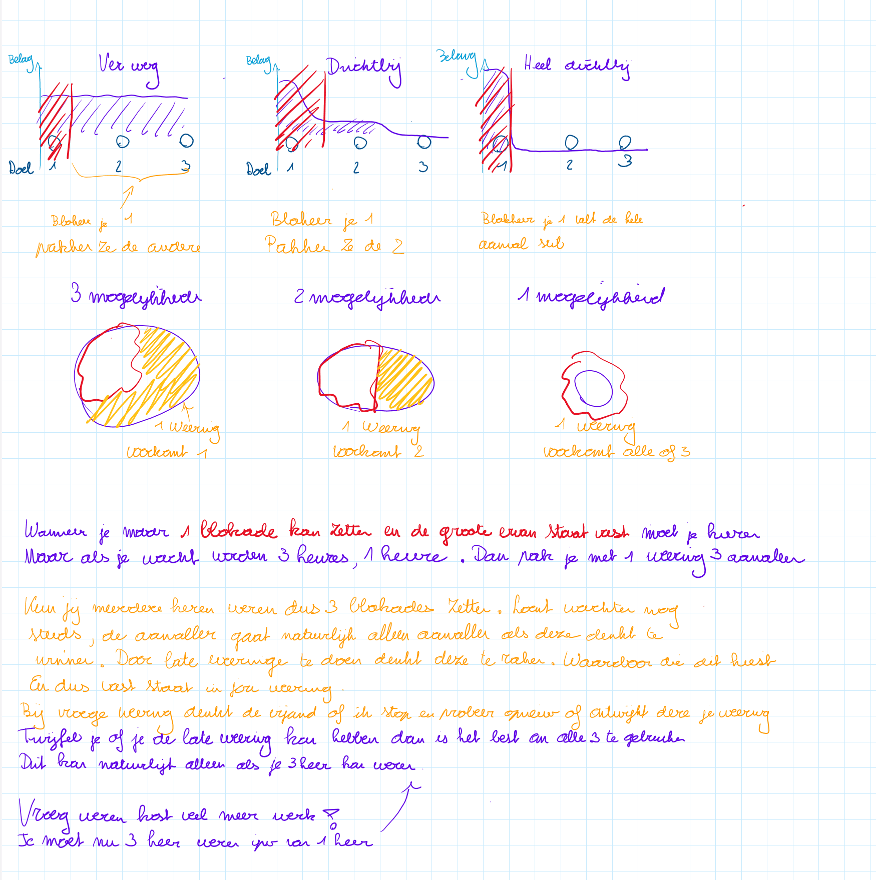 Leerstrategie schermafbeelding 2026 09 03 183104